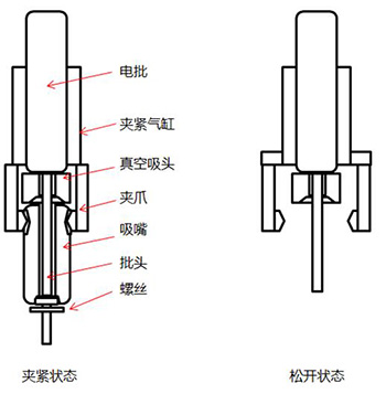 實力分板機(jī)生產(chǎn)廠家